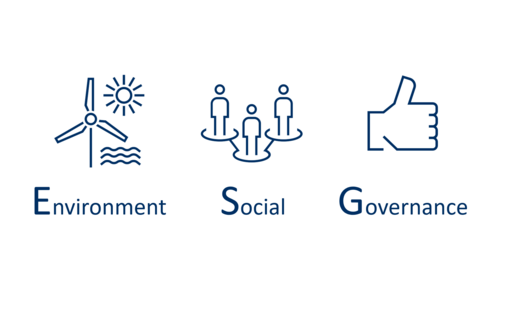 Die ESG-Kriterien: Umwelt, Soziales und Unternehmensführung