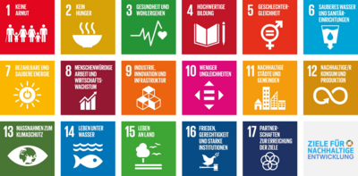 Ziele für nachhaltige Entwicklung (Sustainable Development Goals, SDGs) der UN - dargestellt als Piktogramme