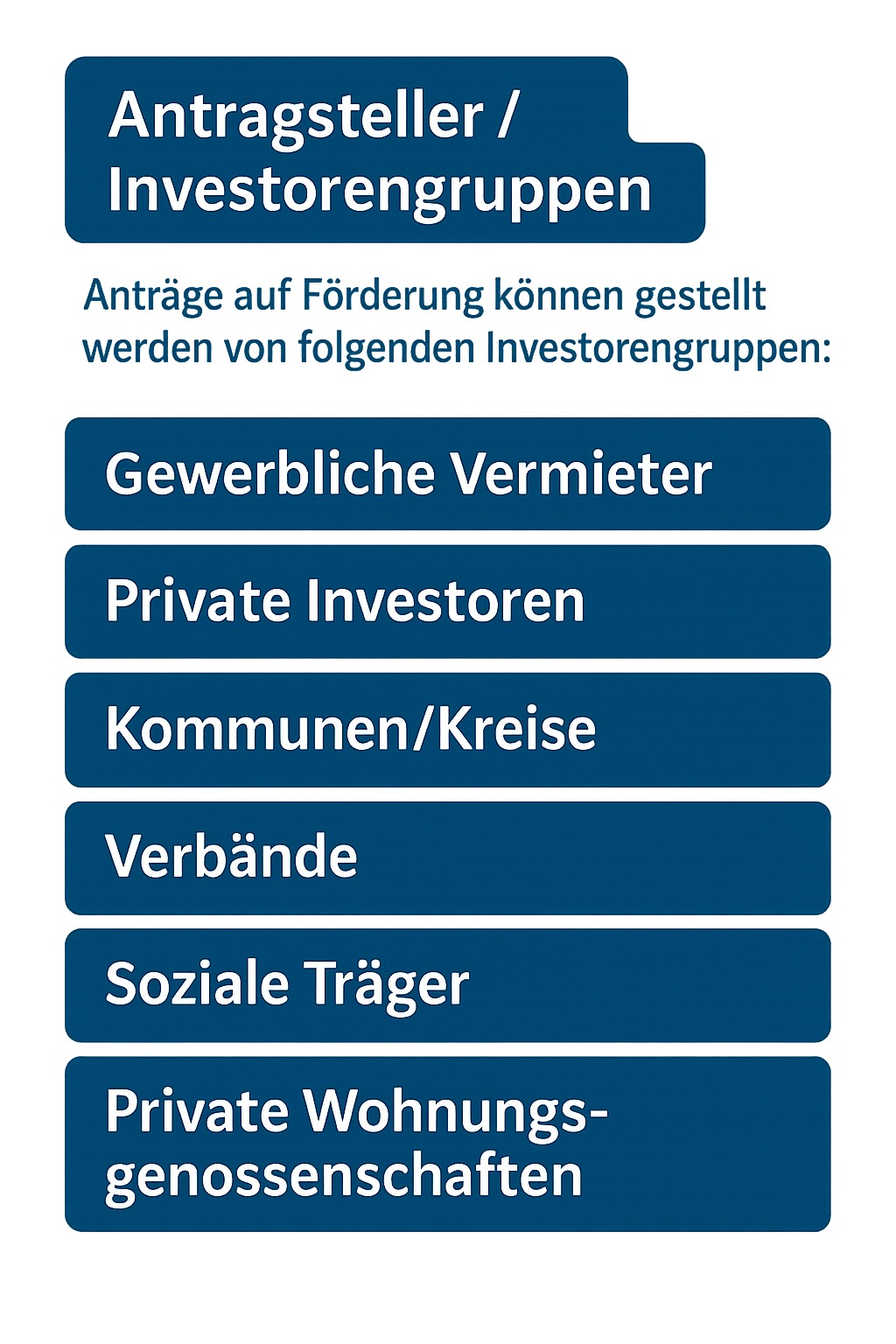 Antragsteller Schaubild